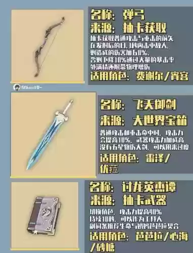 三国无双装备怎么，三国无双武器升级插图