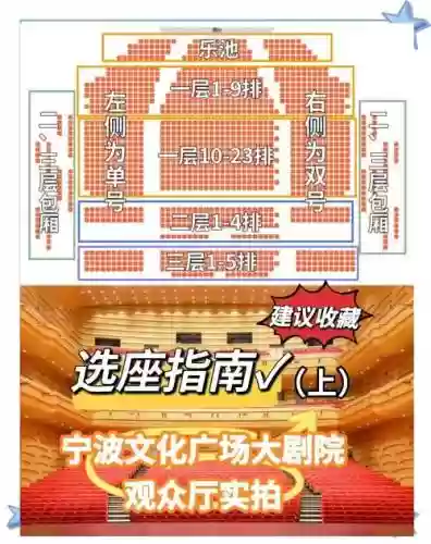 文化广场最强阵容搭配谁，文化广场在那里插图