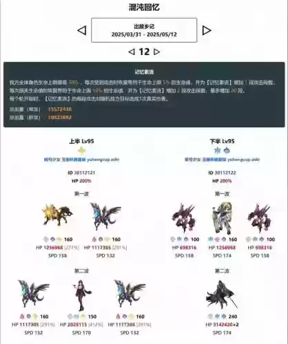 2.1新深渊怪物阵容搭配，2021新深渊任务插图1