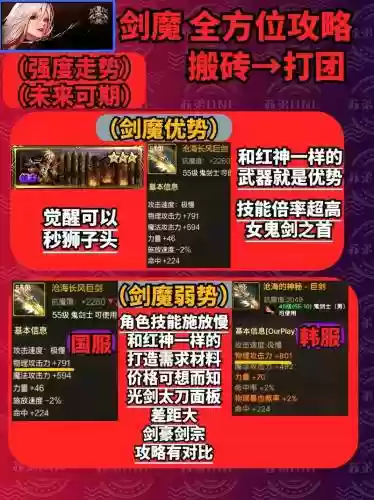 90版本dnf剑魔攻略，dnf剑魔90武器装备选择插图