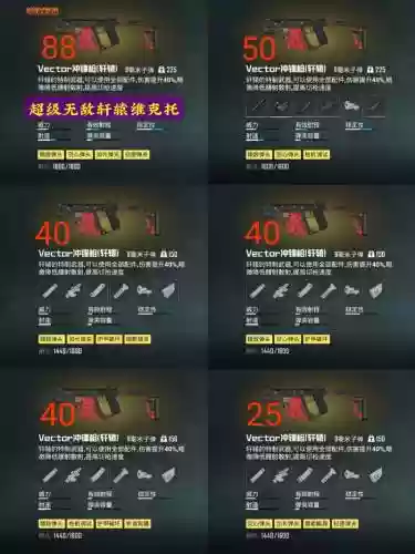 吃鸡所有装备数据，吃鸡各种装备介绍插图