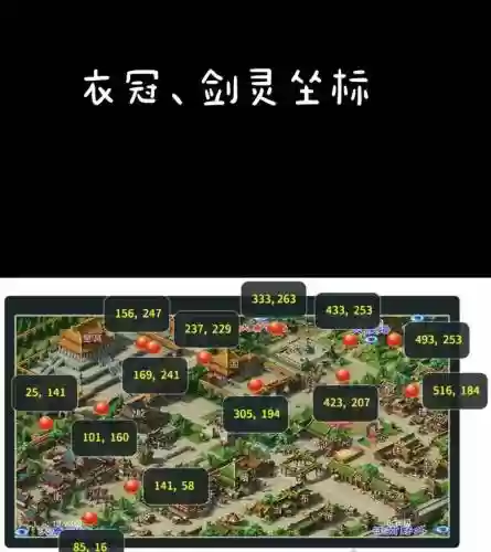 梦幻西游69如何杀剑灵衣冠，梦幻西游69如何杀剑灵衣冠的插图
