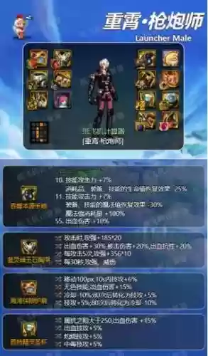 dnf20%爆伤的装备，dnf爆伤多少合适插图1