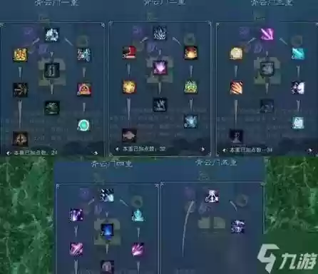 手游天音技能点怎么加点，天音哪个技能是加血的插图