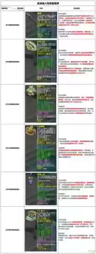 梦幻西游凌波城比武法宝，梦幻西游凌波城比武法宝选择插图