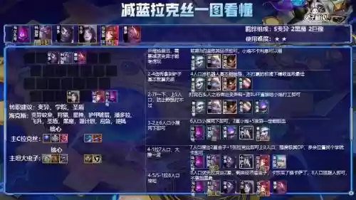 好玩的变异阵容搭配，变异对战插图