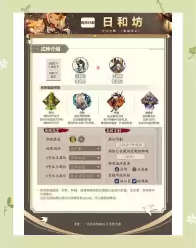 日和坊阵容搭配，日和坊队伍推荐插图