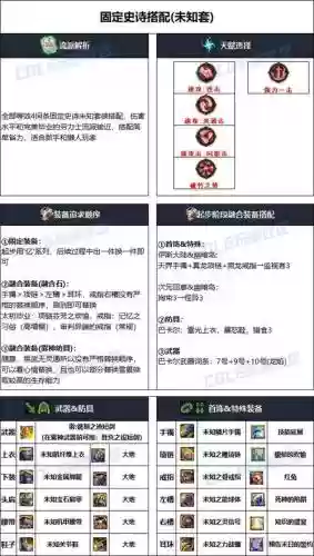 dnf黑暗武士传说套装备选择，黑暗武士带什么传说套插图