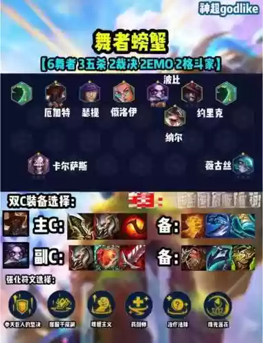 云顶之弈厄加特阵容搭配，云顶之弈s6厄加特阵容插图1