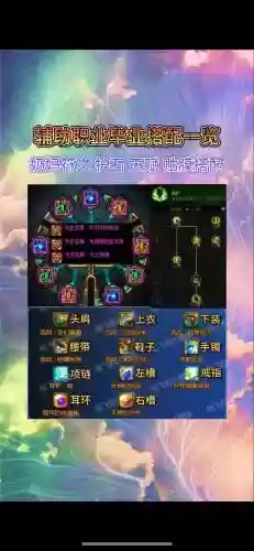 dnf奶妈护盾技能叫什么，dnf奶妈护石最完美的是什么插图