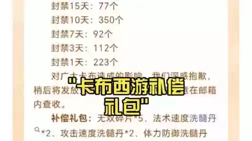 卡布西游年消费回馈装备，卡布西游礼包插图