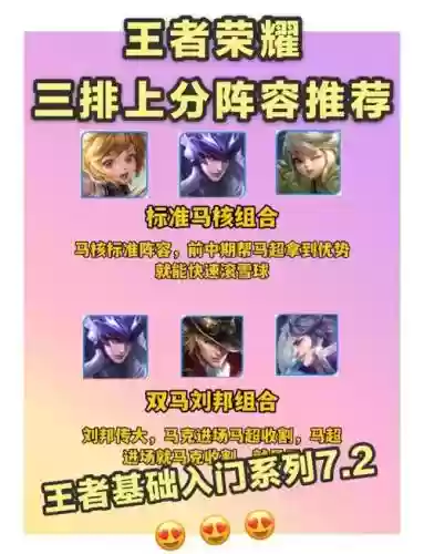 王者最强阵容搭配图片大全，王者荣耀最强势的阵容插图