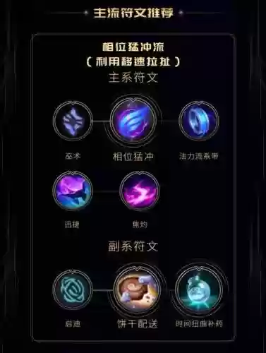 LOL终极技能杰斯，英雄联盟杰斯技能加点插图
