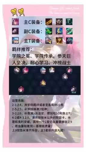 金铲铲战争学院阵容搭配，金铲铲之战怎么没有学院