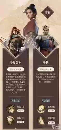 重返帝国魏兰搭配阵容最新，重返帝国角色插图