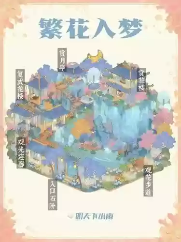 梦幻手游桃花源攻略，梦幻手游桃花醉人多么插图