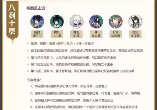 阴阳师红叶阵容搭配，阴阳师红叶阵容搭配攻略