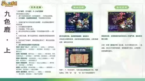 梦幻西游奇遇前置任务中断，梦幻西游奇遇前置任务中断怎么办插图
