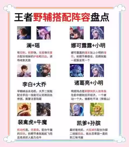野区最新阵容搭配，野区调整插图1