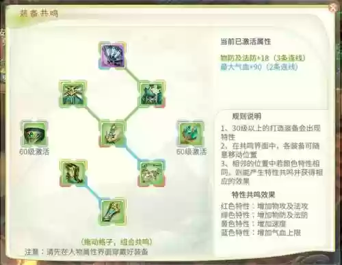 灵山奇缘哪个技能赚钱，灵山奇缘5开一天能赚多少钱插图