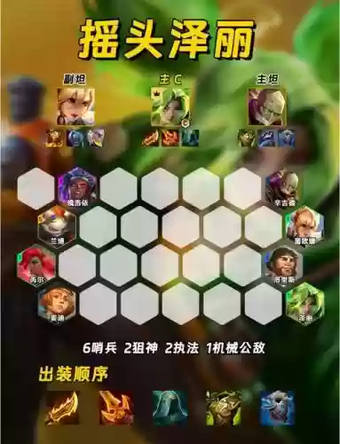 无限火力最强主播阵容搭配，无限火力什么阵容最快乐插图