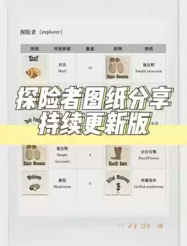 边境之旅攻略玫瑰，边境之旅玩法插图