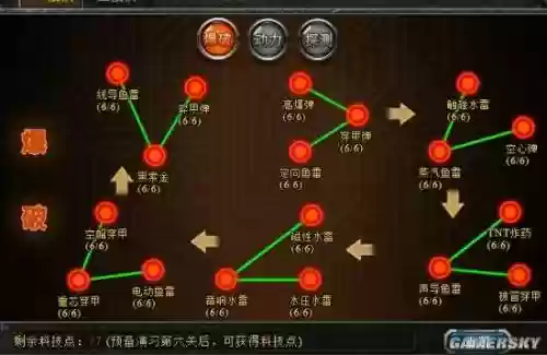 第一舰队主线攻略大全，第一舰队游戏攻略插图1