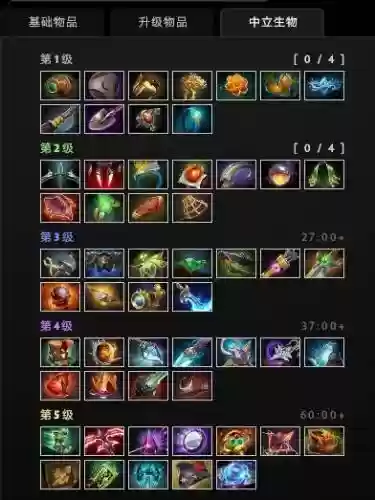 dota2梦三国装备，梦三国出装插图1