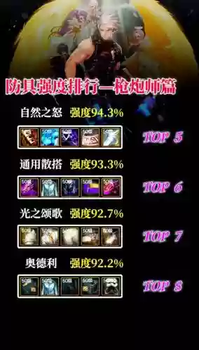 枪炮戴什么武器好，枪炮用什么套装插图1
