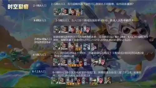 时空裂痕打刺客的阵容搭配，时空裂痕克制刺客的阵容插图1