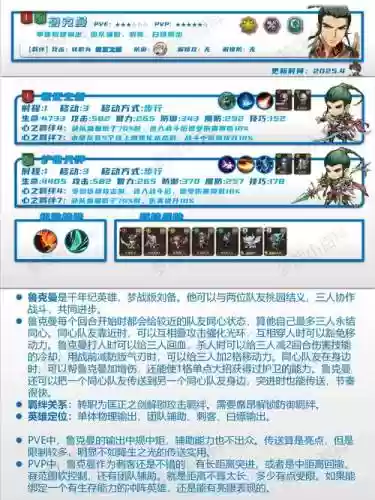 三国战记英雄攻略秘籍，三国战记英雄攻略秘籍大全插图1