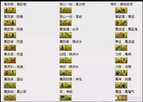 梦幻西游2哪个技能克法术反震，梦幻西游反击和什么技能冲突插图
