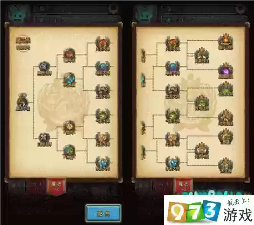不可思议迷宫历史阵容搭配，不可思议迷宫最强角色