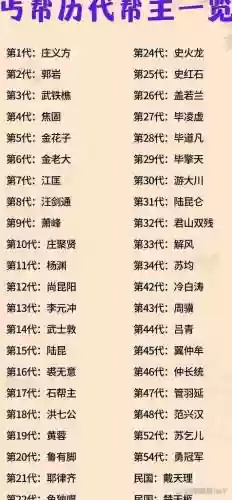 帮派干部阵容搭配表，帮派组成插图1