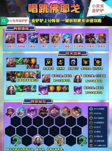 领主阵容搭配最新，领主多少钱插图