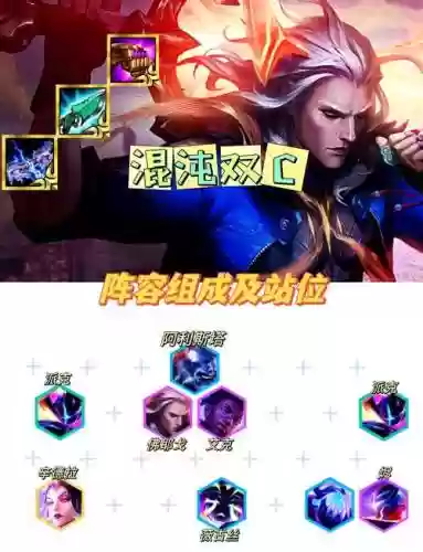 破败之王阵容搭配图，破败之王详细技能介绍插图