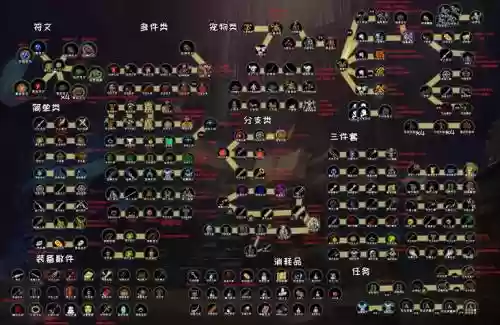 冒险岛魔链影士装备大全，冒险岛魔影链士输出手法