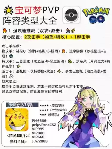 口袋怪兽剑盾最强阵容搭配，口袋妖怪剑盾组合推荐插图1