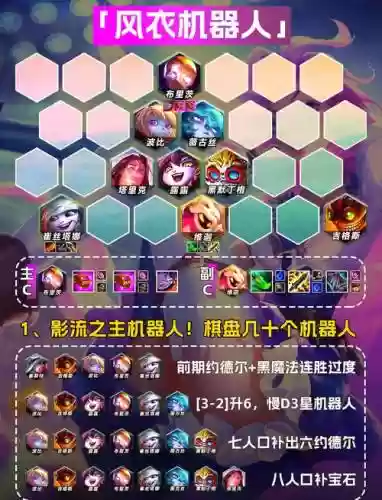 暴君阵容搭配s6，暴君队友加点插图1