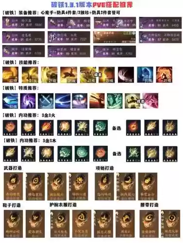 逆水寒怎么合装备，逆水寒装备合成插图