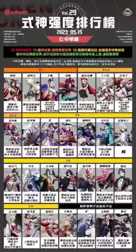 决战吧平安京最强阵容搭配，决战吧平安京最强阵容搭配图插图
