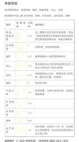 剑侠情缘装备制作，剑侠情缘装备制作攻略插图