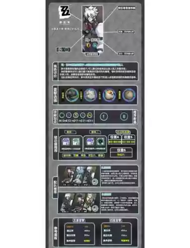海莱恩攻略，海恩怎么培养插图1