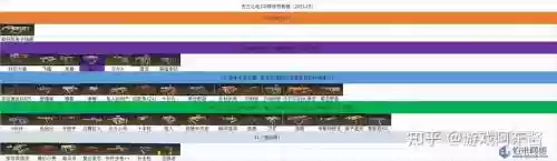 无主之地刷武器不过，无主之地提升武器等级插图1
