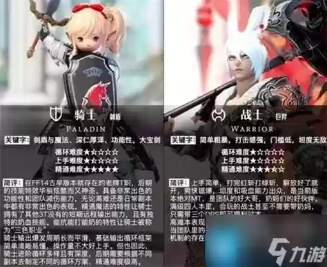 ff14共享技能4.0，ff14共享等级职业插图1