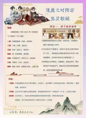 阴阳师阵容搭配pve，阴阳师阵容搭配攻略口诀插图