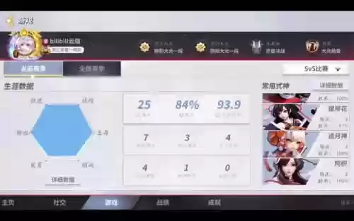 平安京中单装备分析，平安京高分段中单插图1