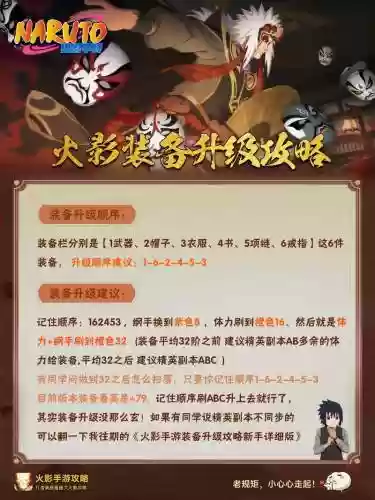 火影忍者ol装备进阶一览，火影ol装备如何升级快插图1