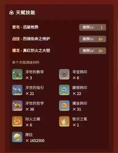 原神托马阵容搭配配图，原神托马是什么属性插图