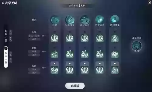 真武pve选什么技能，真武pve连招插图